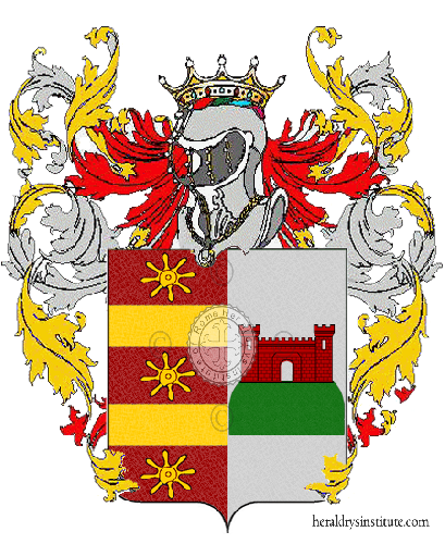 Coat of arms of family Battigelli