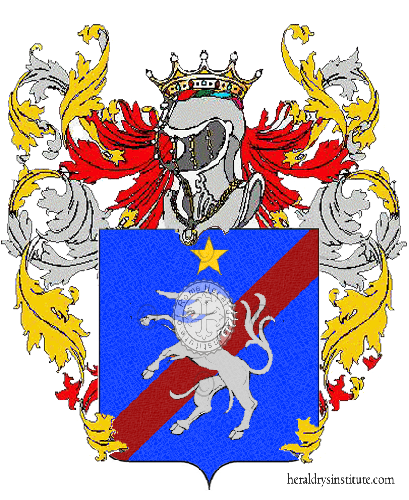 Coat of arms of family Visintin
