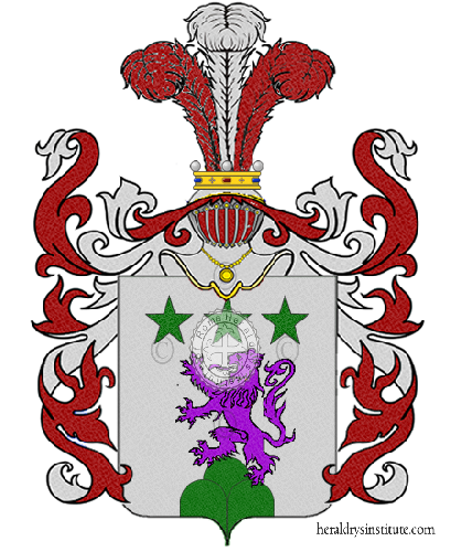 Coat of arms of family Sponchia