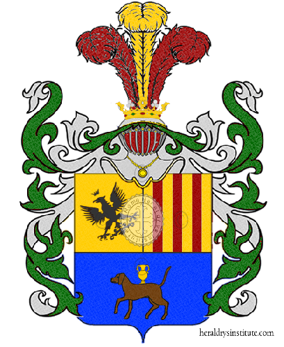 Wappen der Familie Pecchia