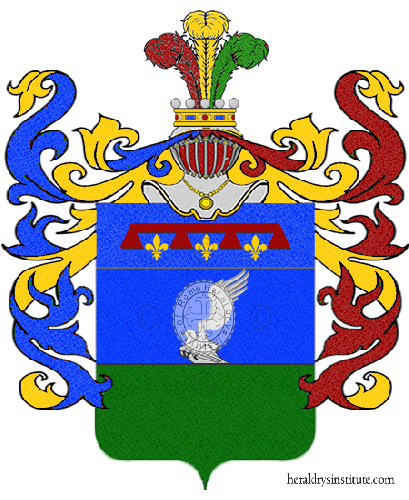 Coat of arms of family Muccelli