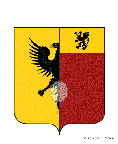 Coat of arms of family Ciondi