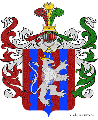 Coat of arms of family LO Stuto