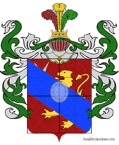 Coat of arms of family Di Rita