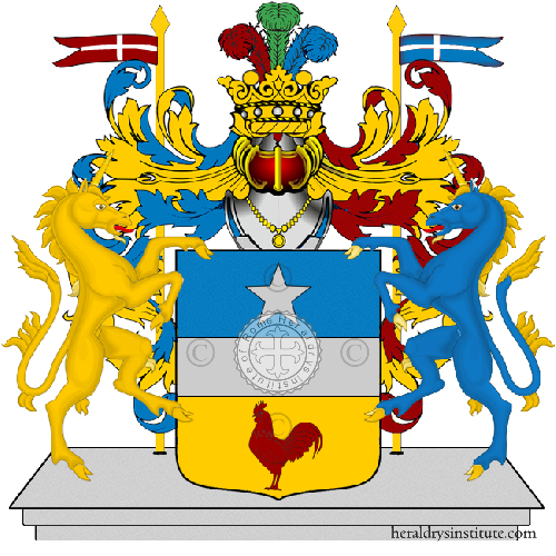 Coat of arms of family Paoletto