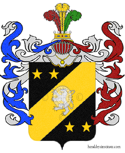 Coat of arms of family Giambelluca