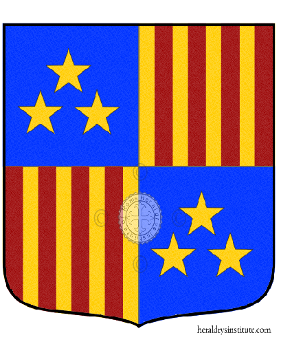 Coat of arms of family Zuanelli