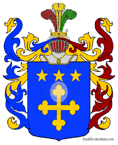 Coat of arms of family Guidobaldi