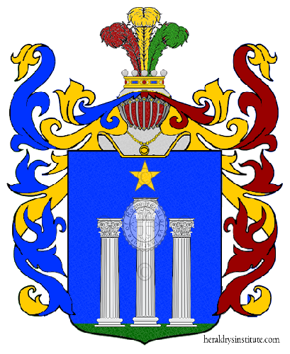 Coat of arms of family Lemma