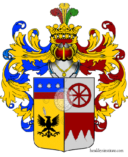 Coat of arms of family Narisi
