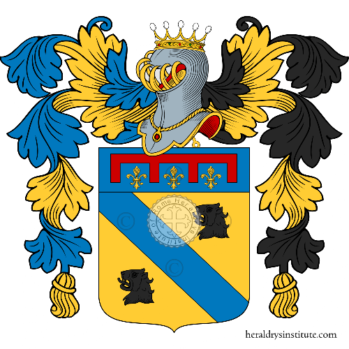 Wappen der Familie Londino