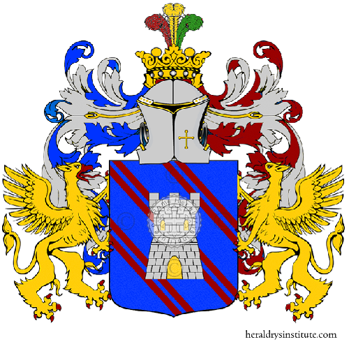 Coat of arms of family Retta