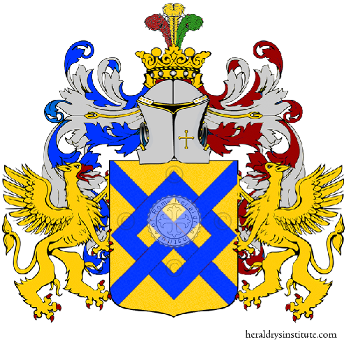 Coat of arms of family Di Belardino