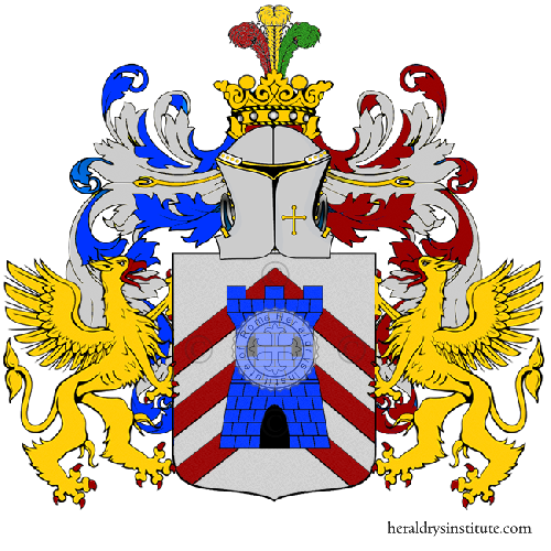 Coat of arms of family Di Cerbo