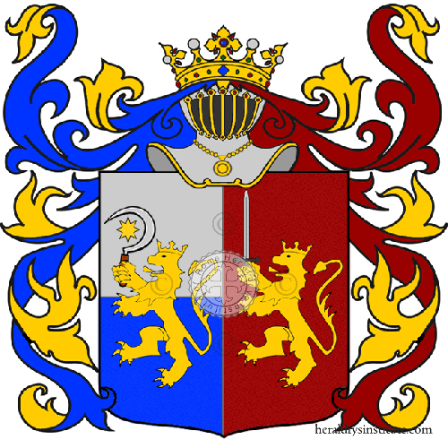 Coat of arms of family Premolini