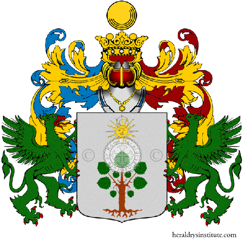 Coat of arms of family Popoli