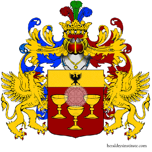 Coat of arms of family Tuppini