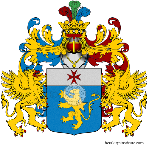 Coat of arms of family Nuccillo