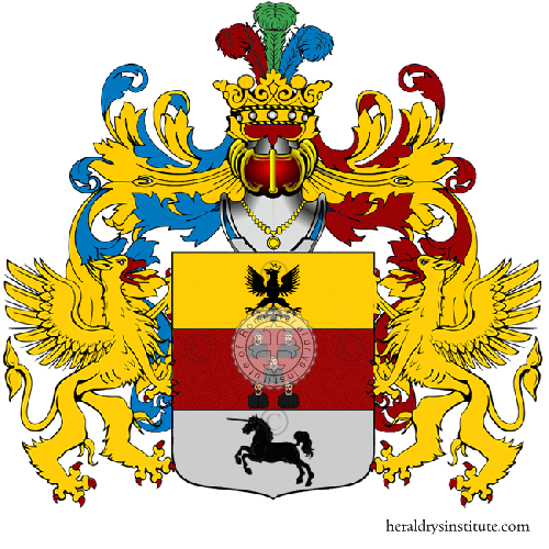 Wappen der Familie Ghinelli