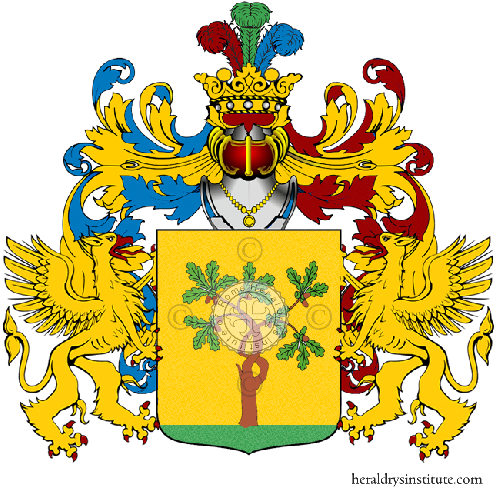 Coat of arms of family Terdina