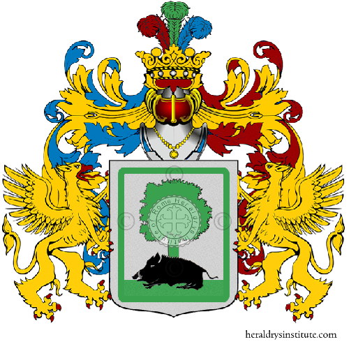 Coat of arms of family Reposo