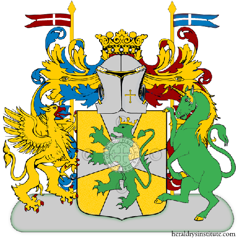 Coat of arms of family Sivera