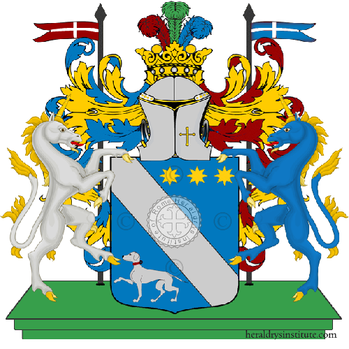 Wappen der Familie Mian