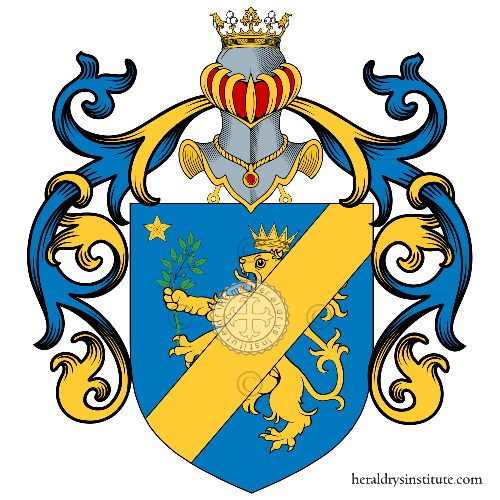 Coat of arms of family De Natale