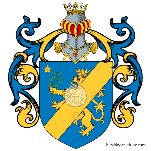 Escudo de la familia Nataleferraro