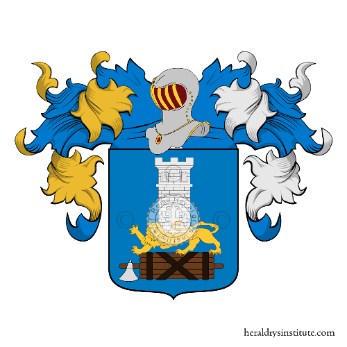 Coat of arms of family De Giuliani