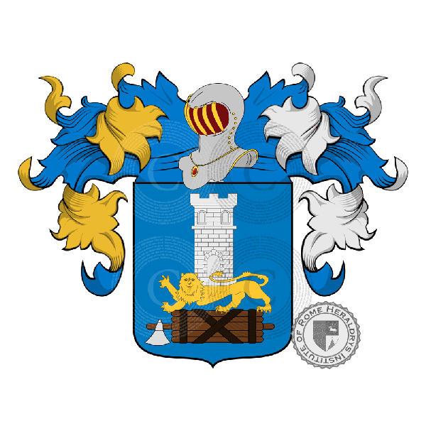 Coat of arms of family Di Giuliani