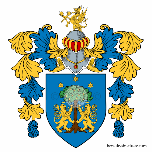 Coat of arms of family Pilorusso