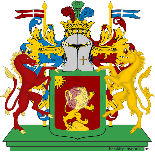 Coat of arms of family Loda