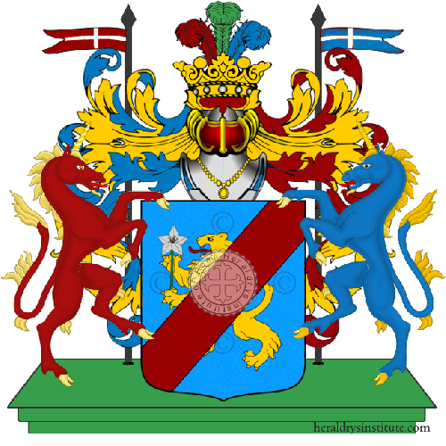 Escudo de la familia Serritella