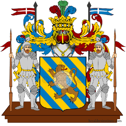 Coat of arms of family Starace