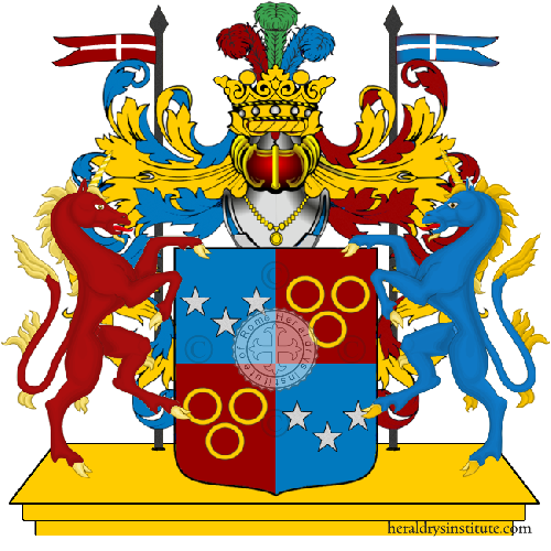Coat of arms of family Taloni