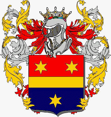 Escudo de la familia Iora