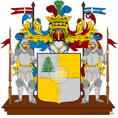 Wappen der Familie Nima