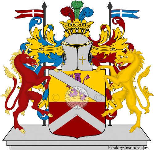 Coat of arms of family Famoso