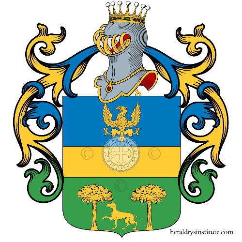 Coat of arms of family Cuzzo