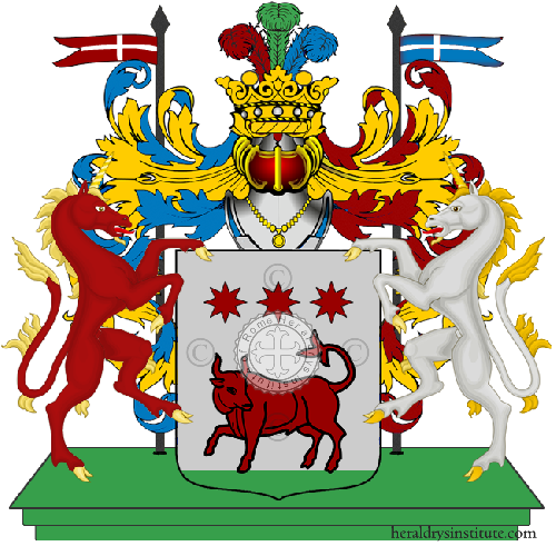 Coat of arms of family SISIGNANO