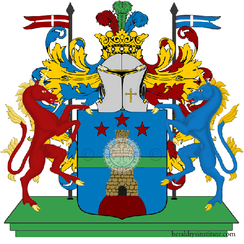 Coat of arms of family Alpendre