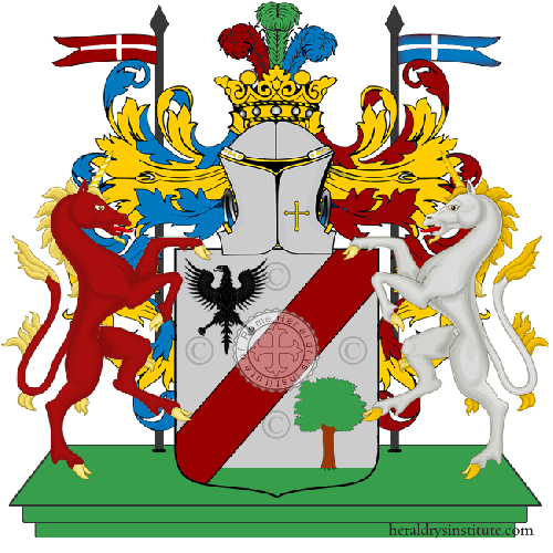 Coat of arms of family Funai