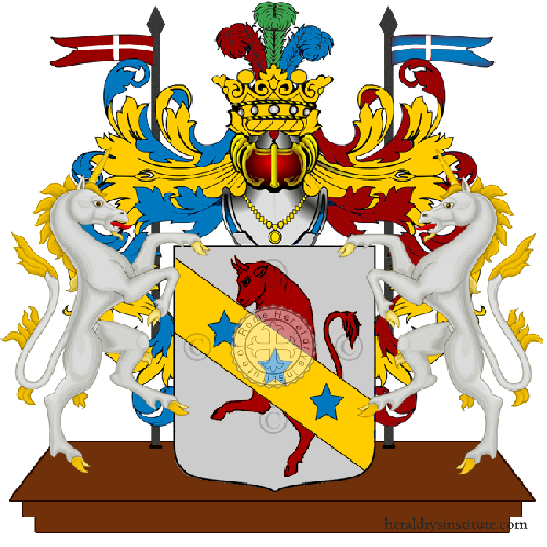 Escudo de la familia Funduklian