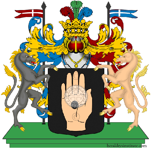 Coat of arms of family Musetto