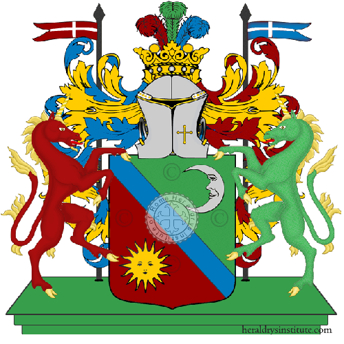 Coat of arms of family De Nuntiis