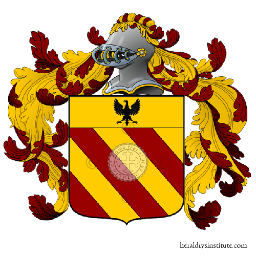 Coat of arms of family Tentori