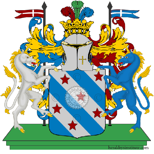 Coat of arms of family Colzani