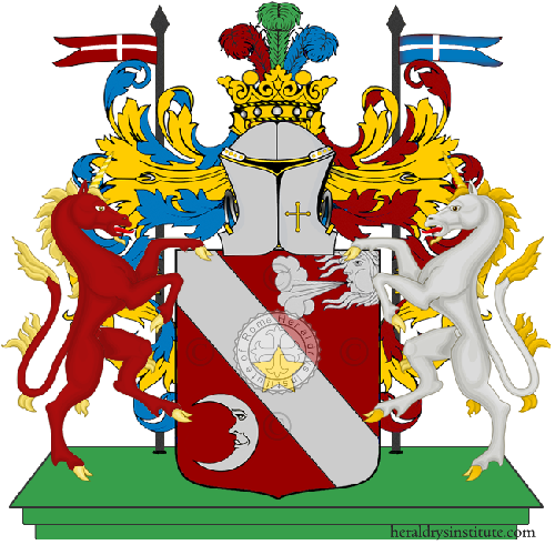Coat of arms of family Muscas