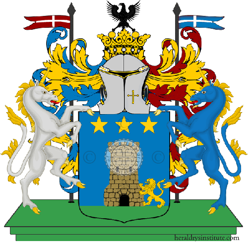 Coat of arms of family Di Credico
